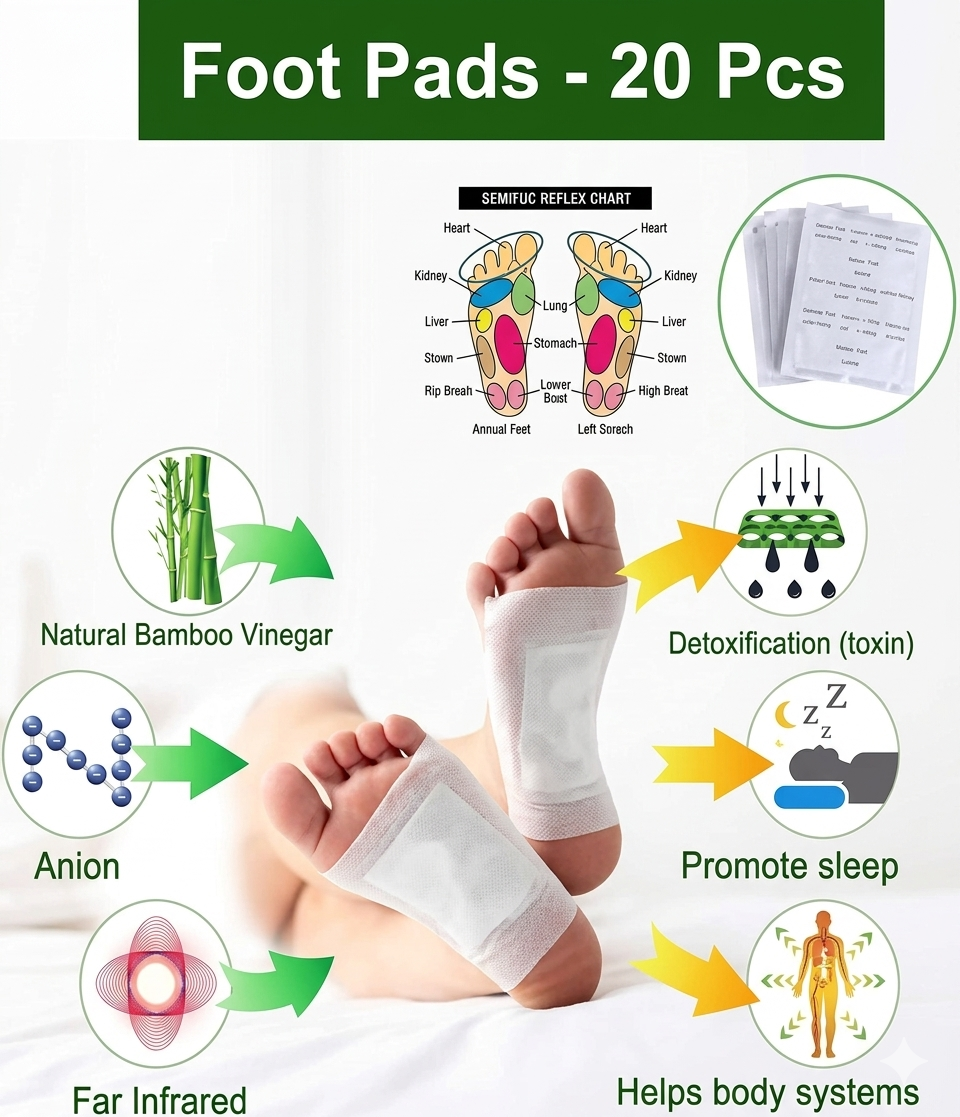 Detox Foot Patch (Pack of 20)